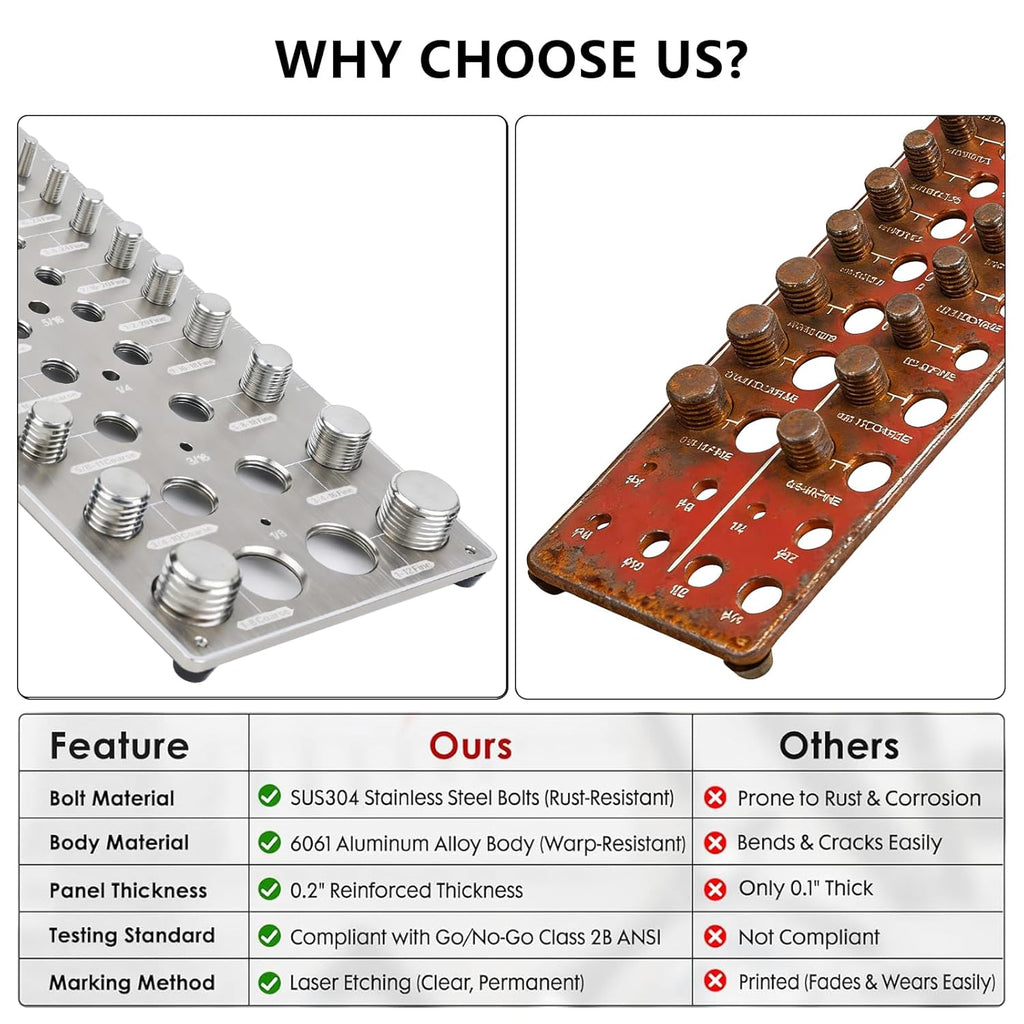 AA Engineering 66 Nut and Bolt Thread Checker with 26 Standard & 26 Metric Bolts & 14 Drill Bit Gauges