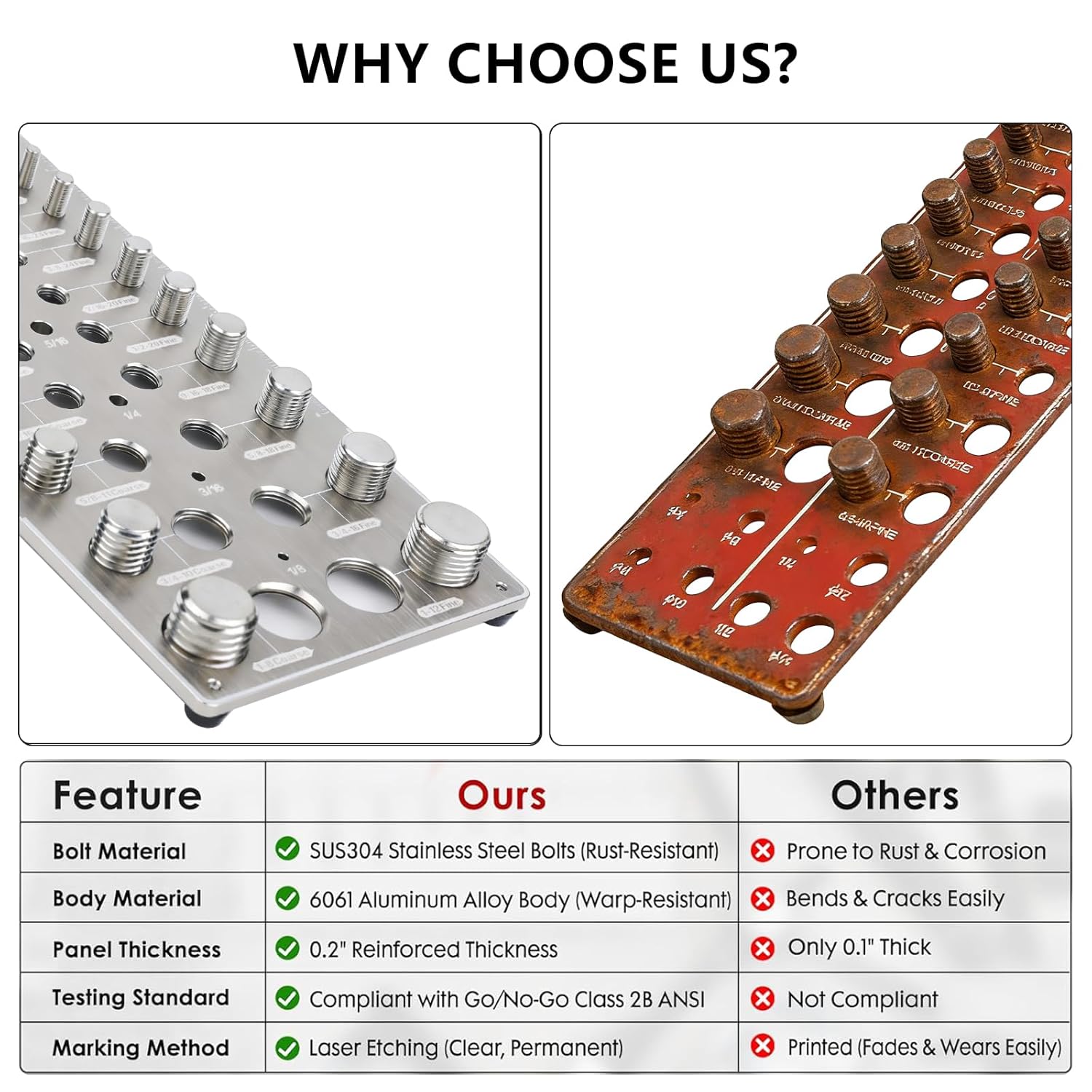 AA Engineering 66 Nut and Bolt Thread Checker with 26 Standard & 26 Metric Bolts & 14 Drill Bit Gauges
