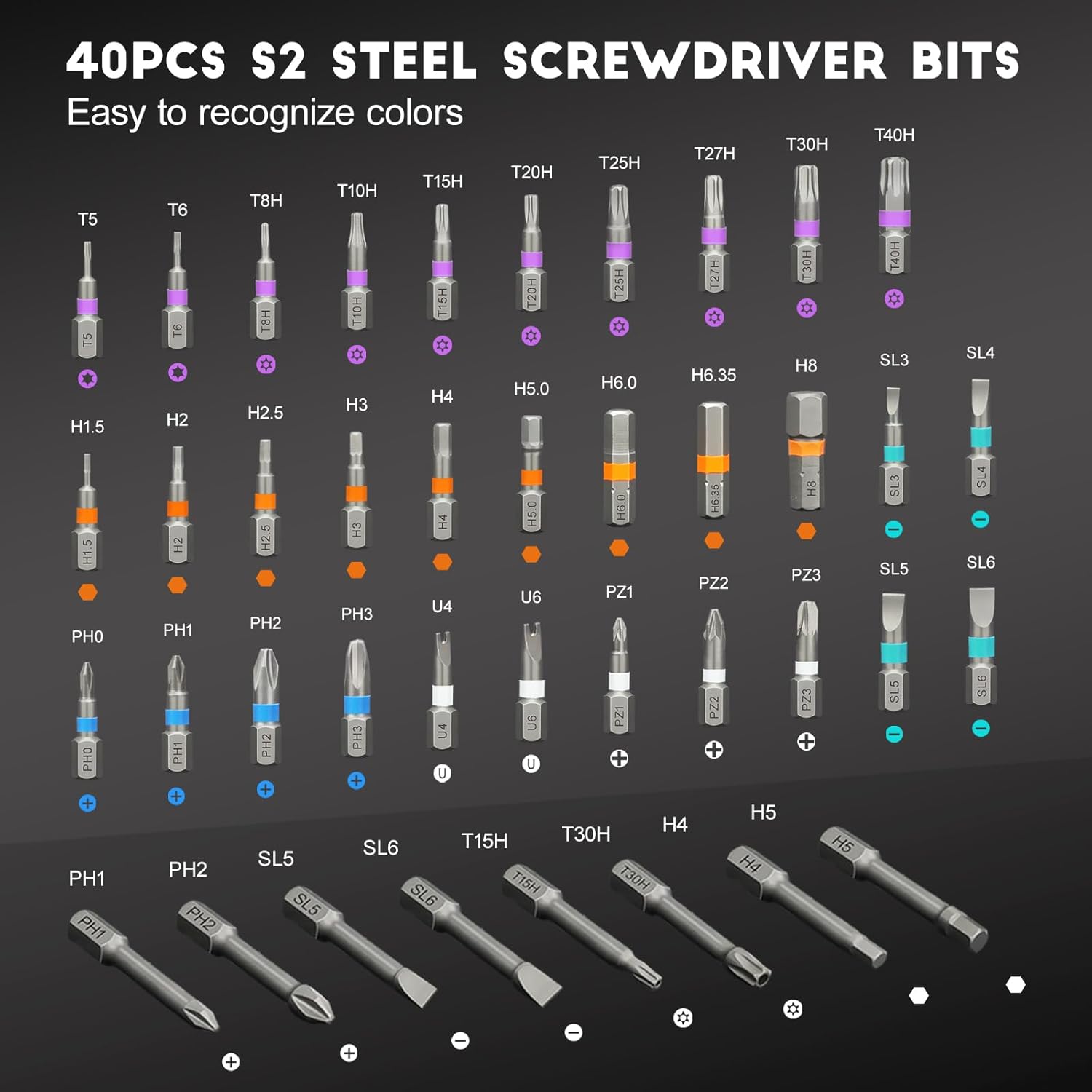 AA Engineering 42 in 1 Magnetic Screwdriver Set, Ratchet Screwdriver Set with Case